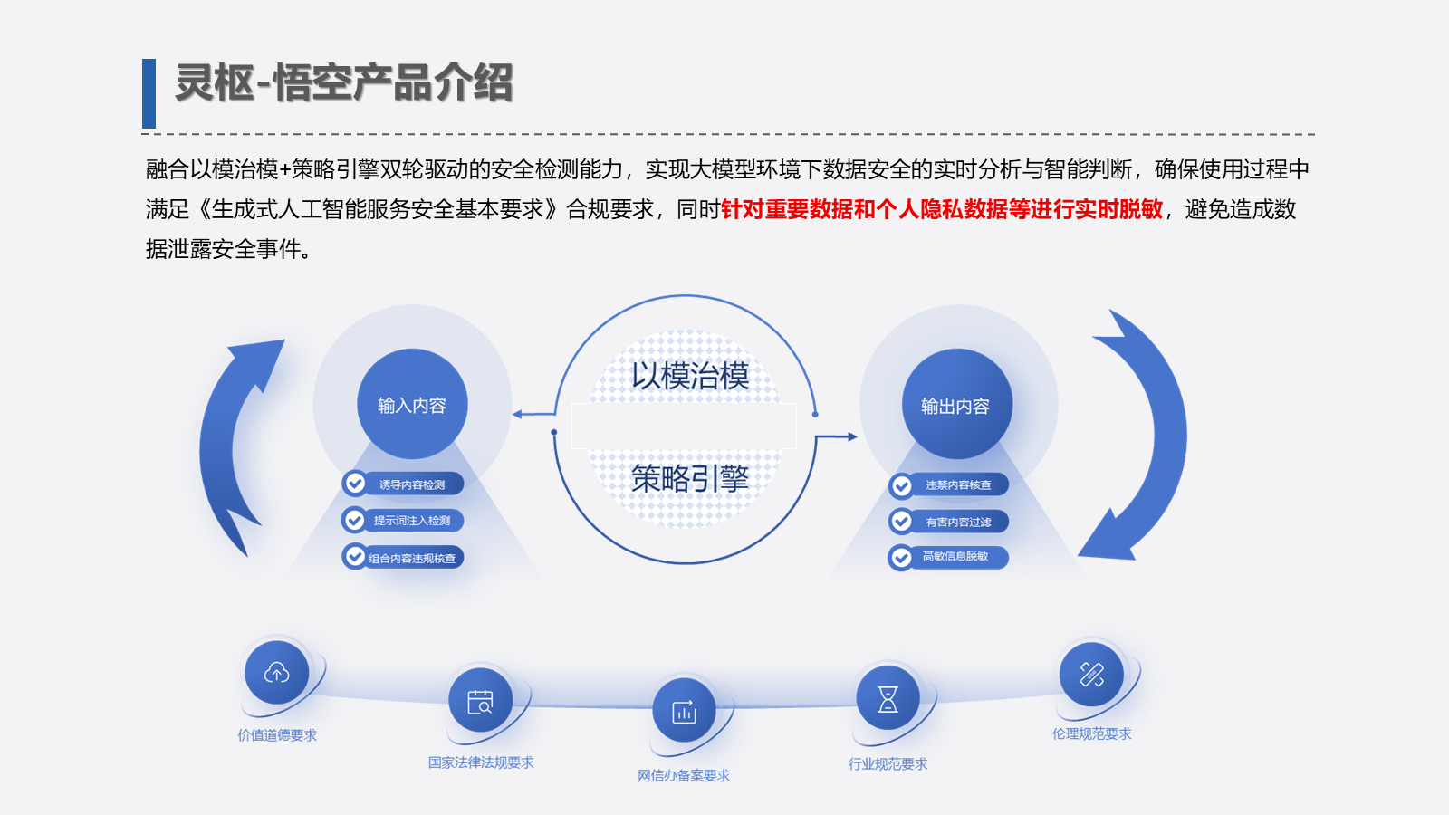 灵枢-悟空 大模型数据安全护栏