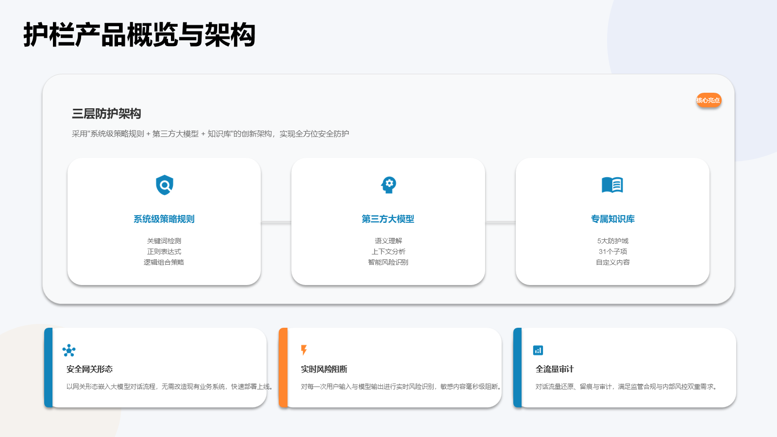 架构方案设计